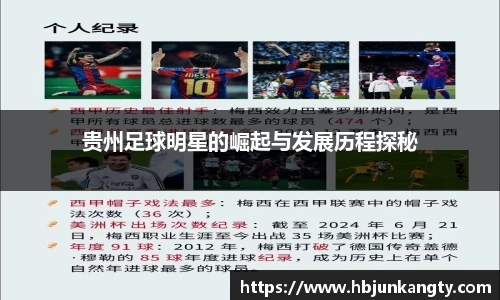 贵州足球明星的崛起与发展历程探秘
